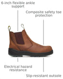 Thorogood Thoro-Flex 6” Slip On Composite Toe Work Boots for Men - Premium Leather with Slip-Resistant Outsole and Scuff-Free Translucent Bottom; EH Rated
