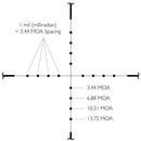 Hawke Vantage 2-7x32AO Riflescope