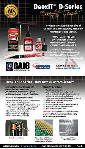 Caig Labs DN5S-6N Spray Contact Cleaner Revive Enhance Conductivity