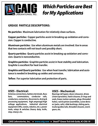 CAIG Laboratories, DeoxIT L27-MM-Q14, Mechanical Marine Lithium Grease with Cleaner/Deoxidizer, Quartz Particles, 396 g Tube, Pack of 6