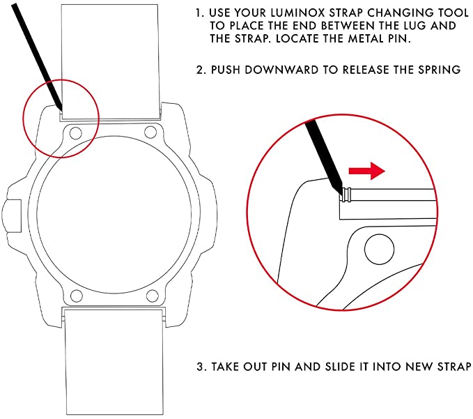 Luminox Replacement Band/Rubber Strap for Navy Seals Series 3050-23 mm Black