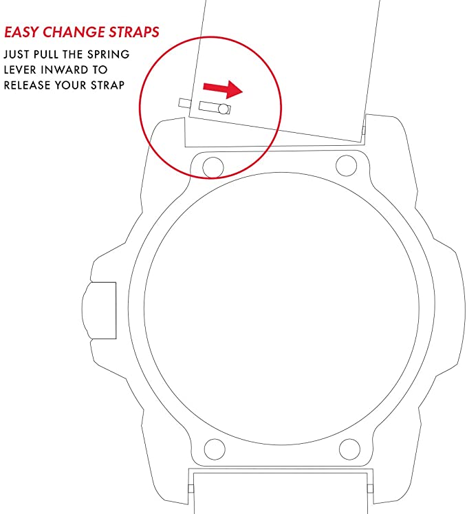 Luminox Replacement Band/Rubber Strap for Navy Seals Series 3050-23 mm Black