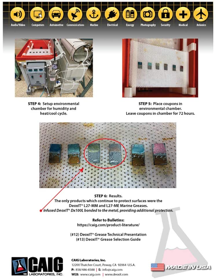 CAIG Labs., DeoxIT L27-ME-8T, Electrical Marine Lithium Grease with cleaner/deoxidizer, No Particles, 226 g Tube/Tip