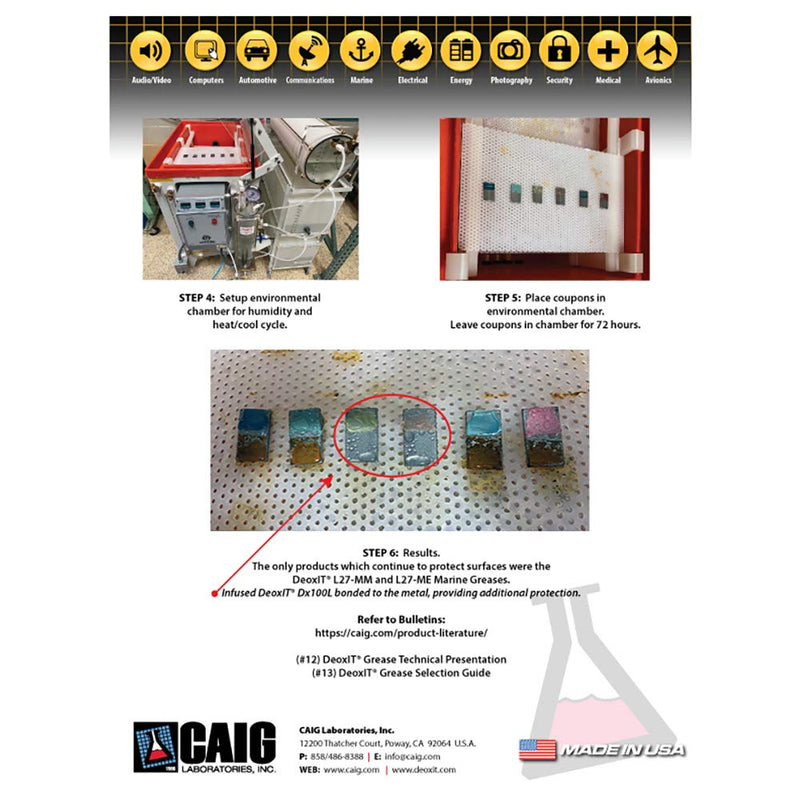 CAIG Labs., DeoxIT L27-MM-8T, Mechanical Marine Lithium Grease with cleaner/deoxidizer, No Particles, 226 g Tube/Tip