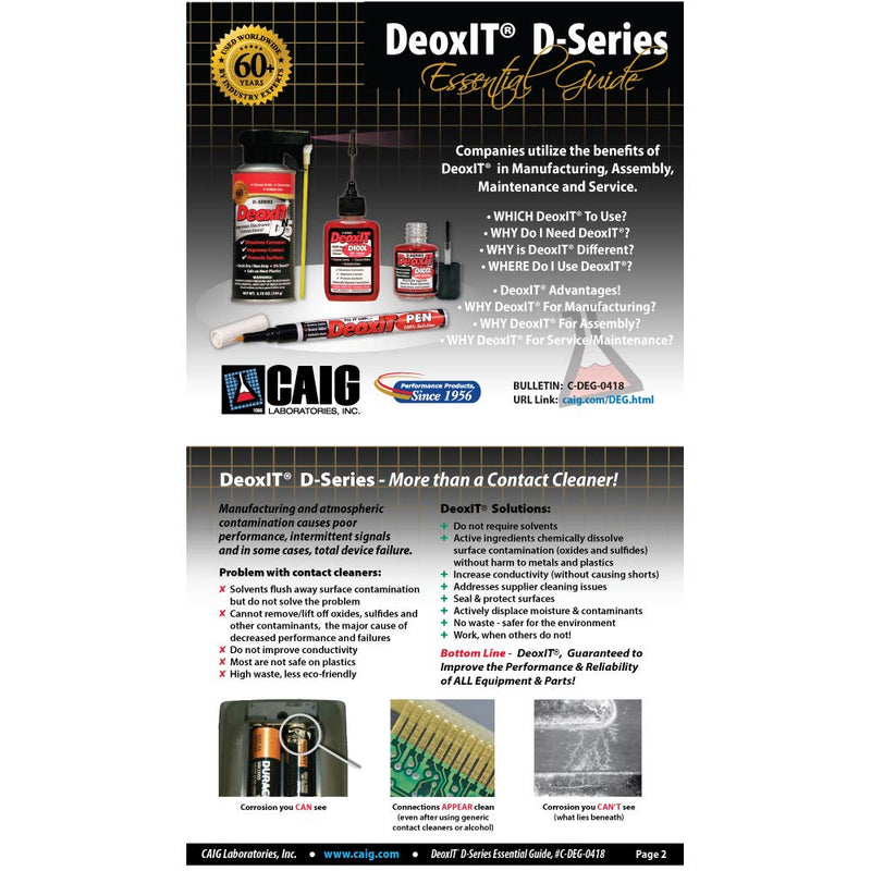 DeoxIT DN5S-2N Mini-Spray, More Than A Contact Cleaner, 40g, Low-Med-High Valve, Nonflammable/Non-Drip
