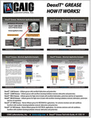CAIG Labs., DeoxIT L260-DGQ1, Lithium Grease with cleaner/deoxidizer, Graphite/Quartz Particles, 28g Squeeze Tube