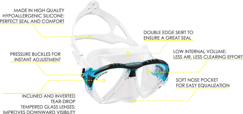 Adult High-End Scuba Snorkeling Gear | Rondinella & Matrix & Tao Dry made by Cressi