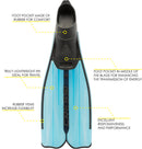 Adult High-End Scuba Snorkeling Gear | Rondinella & Matrix & Tao Dry made by Cressi