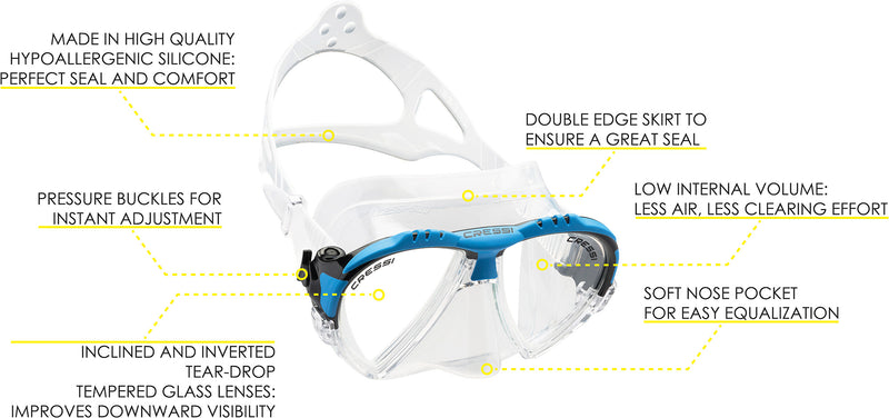 Adult High-End Scuba Snorkeling Gear | Rondinella & Matrix & Tao Dry made by Cressi