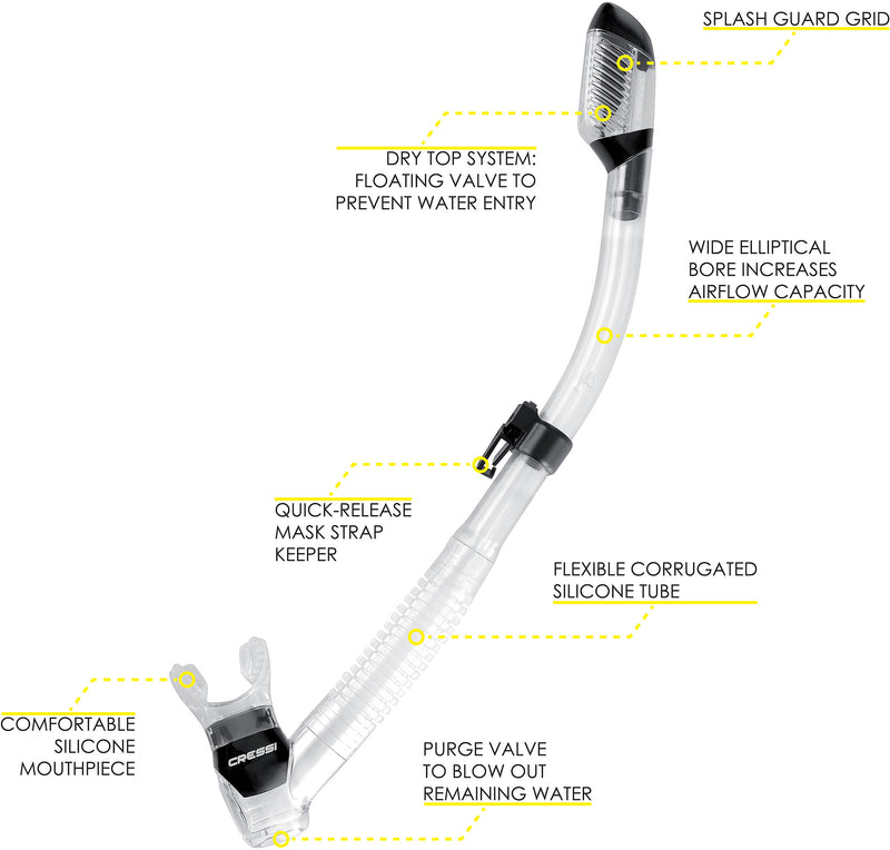 Cressi Panoramic Wide View Mask & Dry Snorkel Kit for Snorkeling, Scuba Diving - Pano 4 & Supernova Dry: designed in Italy