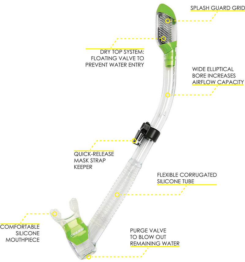 Cressi Panoramic Wide View Mask & Dry Snorkel Kit for Snorkeling, Scuba Diving - Pano 4 & Supernova Dry: designed in Italy